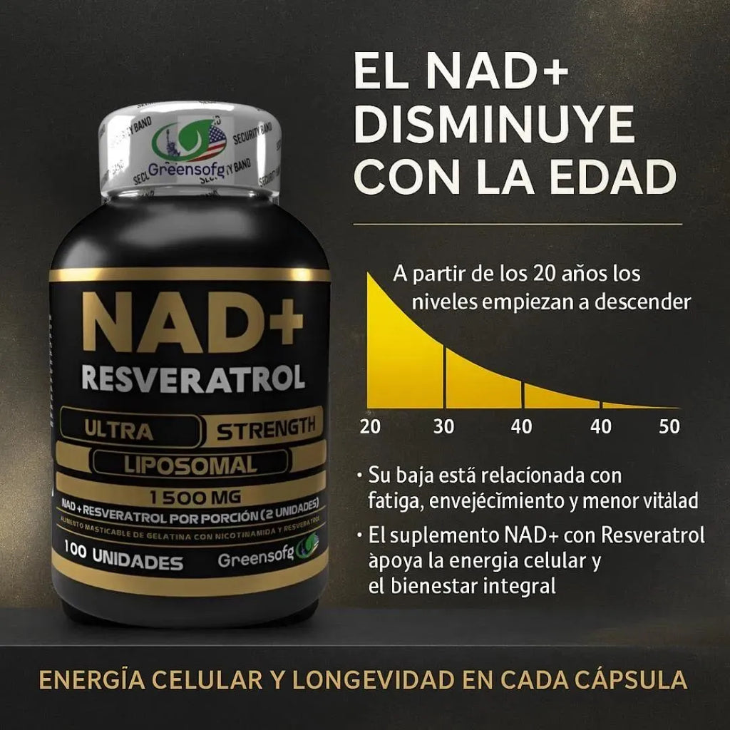 Resveratrol Original X 100 Sofgels – NAD Americano